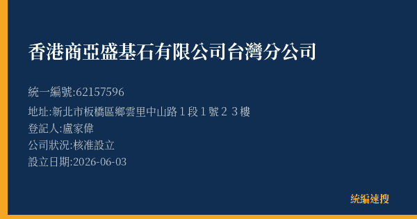 香港商亞盛基石有限公司台灣分公司的照片-統編 62157596(新北市) 公司登記資料與營業項目詳細圖表
