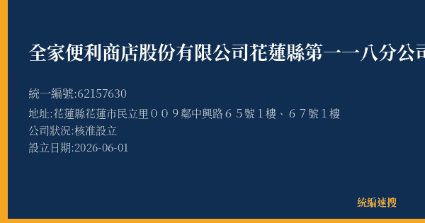 全家便利商店股份有限公司花蓮縣第一一八分公司的照片-統編 62157630(花蓮縣) 公司登記資料與營業項目詳細圖表