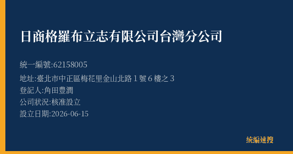 日商格羅布立志有限公司台灣分公司的照片-統編 62158005(臺北市) 公司登記資料與營業項目詳細圖表