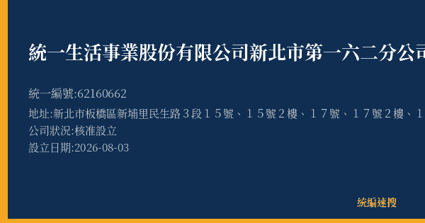統一生活事業股份有限公司新北市第一六二分公司的照片-統編 62160662(新北市) 公司登記資料與營業項目詳細圖表