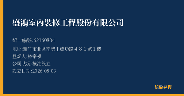 盛鴻室內裝修工程股份有限公司的照片-統編 62160804(新竹市) 公司登記資料與營業項目詳細圖表