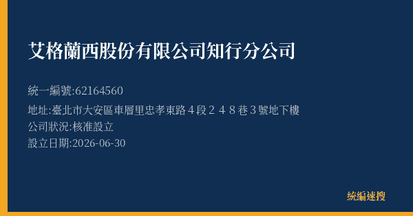 艾格蘭西股份有限公司知行分公司的照片-統編 62164560(臺北市) 公司登記資料與營業項目詳細圖表