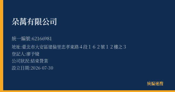 朵萬有限公司的照片-統編 62166981 公司登記資料與營業項目詳細圖表