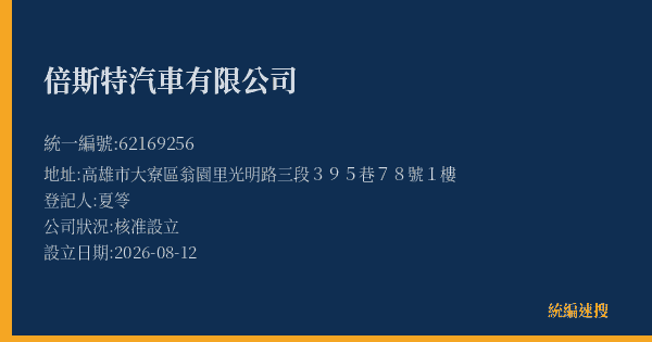 倍斯特汽車有限公司的照片-統編 62169256(高雄市) 公司登記資料與營業項目詳細圖表