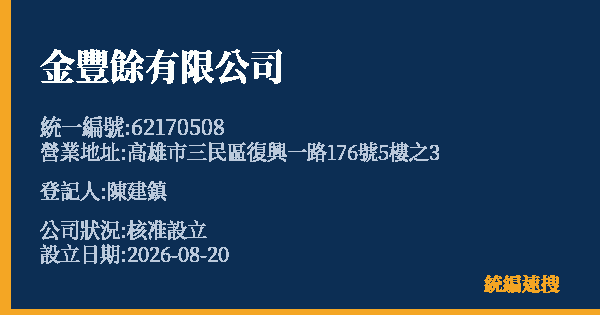 金豐餘有限公司的照片-統編 62170508 公司登記資料與營業項目詳細圖表