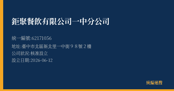 鉅聚餐飲有限公司一中分公司的照片-統編 62171056(臺中市) 公司登記資料與營業項目詳細圖表