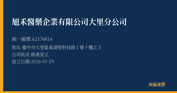 旭禾醫藥企業有限公司大里分公司的照片-統編 62174814(臺中市) 公司登記資料與營業項目詳細圖表