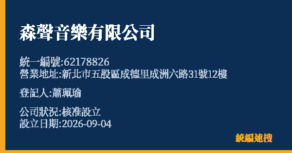 森聲音樂有限公司的照片-統編 62178826(新北市) 公司登記資料與營業項目詳細圖表