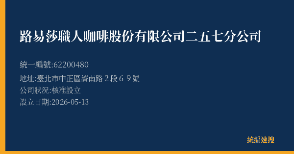 路易莎職人咖啡股份有限公司二五七分公司的照片-統編 62200480(臺北市) 公司登記資料與營業項目詳細圖表