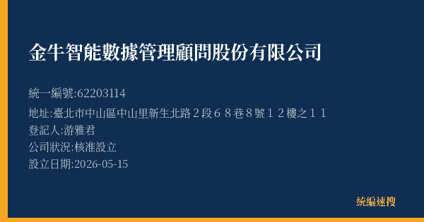 金牛智能數據管理顧問股份有限公司的照片-統編 62203114(臺北市) 公司登記資料與營業項目詳細圖表
