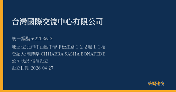台灣國際交流中心有限公司的照片-統編 62203613(臺北市) 公司登記資料與營業項目詳細圖表