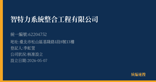 智特力系統整合工程有限公司的照片-統編 62204752(臺北市) 公司登記資料與營業項目詳細圖表