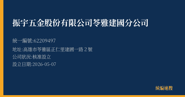 振宇五金股份有限公司苓雅建國分公司的照片-統編 62209497(高雄市) 公司登記資料與營業項目詳細圖表