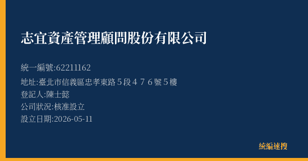 志宜資產管理顧問股份有限公司的照片-統編 62211162(臺北市) 公司登記資料與營業項目詳細圖表