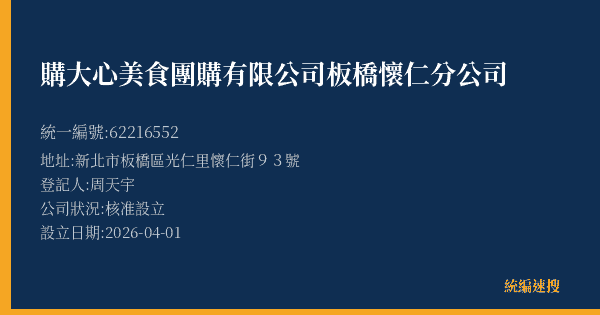 購大心美食團購有限公司板橋懷仁分公司的照片-統編 62216552(新北市) 公司登記資料與營業項目詳細圖表