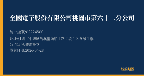 全國電子股份有限公司桃園市第六十二分公司的照片-統編 62224960(桃園市) 公司登記資料與營業項目詳細圖表