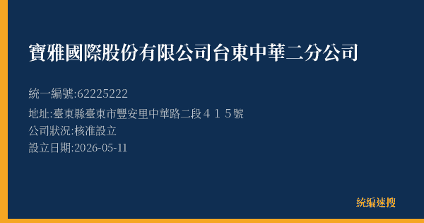 寶雅國際股份有限公司台東中華二分公司的照片-統編 62225222(臺東縣) 公司登記資料與營業項目詳細圖表