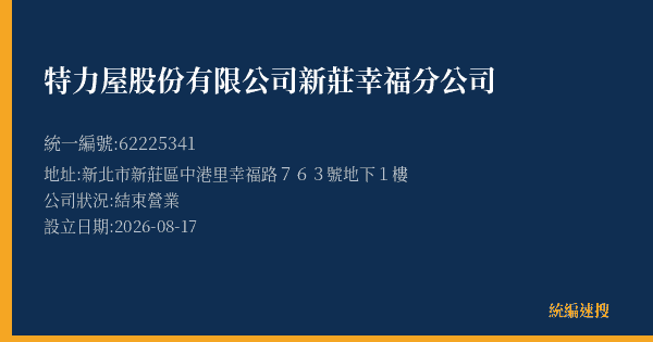 特力屋股份有限公司新莊幸福分公司的照片-統編 62225341(新北市) 公司登記資料與營業項目詳細圖表