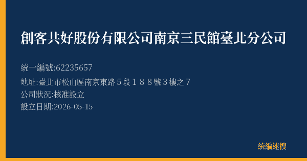 創客共好股份有限公司南京三民館臺北分公司的照片-統編 62235657(臺北市) 公司登記資料與營業項目詳細圖表