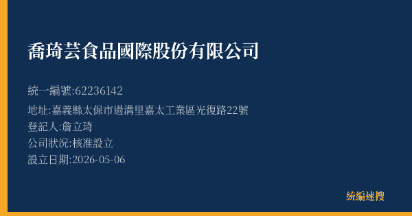 喬琦芸食品國際股份有限公司的照片-統編 62236142(嘉義縣) 公司登記資料與營業項目詳細圖表