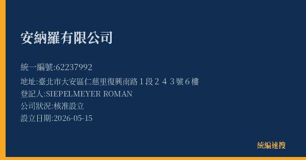 安納羅有限公司的照片-統編 62237992 公司登記資料與營業項目詳細圖表