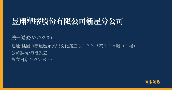 昱翔塑膠股份有限公司新屋分公司的照片-統編 62238900 公司登記資料與營業項目詳細圖表