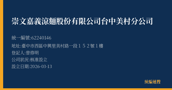 崇文嘉義涼麵股份有限公司台中美村分公司的照片-統編 62240146(臺中市) 公司登記資料與營業項目詳細圖表