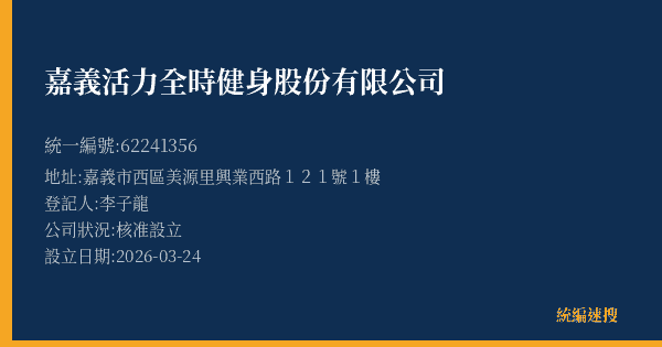 嘉義活力全時健身股份有限公司的照片-統編 62241356 公司登記資料與營業項目詳細圖表