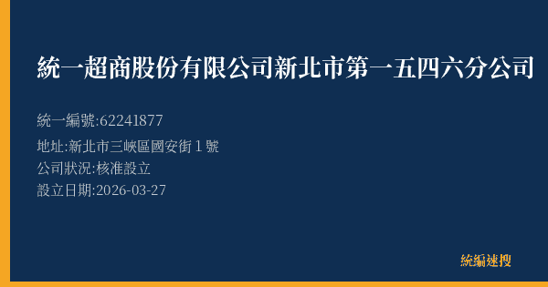 統一超商股份有限公司新北市第一五四六分公司的照片-統編 62241877 公司登記資料與營業項目詳細圖表