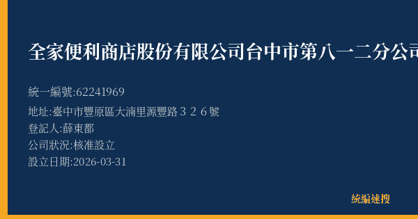 全家便利商店股份有限公司台中市第八一二分公司的照片-統編 62241969(臺中市) 公司登記資料與營業項目詳細圖表