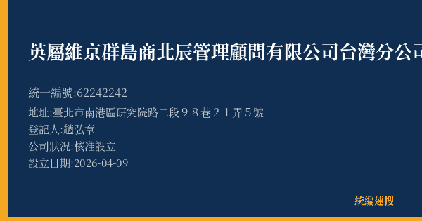 英屬維京群島商北辰管理顧問有限公司台灣分公司的照片-統編 62242242(臺北市) 公司登記資料與營業項目詳細圖表