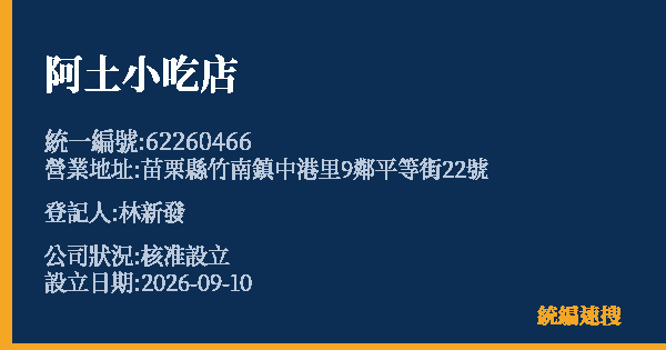 阿土小吃店的照片-統編 62260466(苗栗縣) 公司登記資料與營業項目詳細圖表