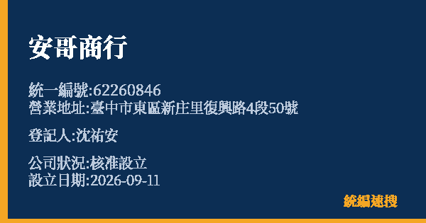 安哥商行的照片-統編 62260846(臺中市) 公司登記資料與營業項目詳細圖表
