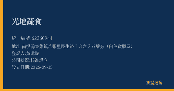 光地蔬食的照片-統編 62260944(南投縣) 公司登記資料與營業項目詳細圖表