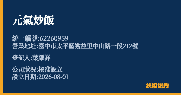 元氣炒飯的照片-統編 62260959 公司登記資料與營業項目詳細圖表