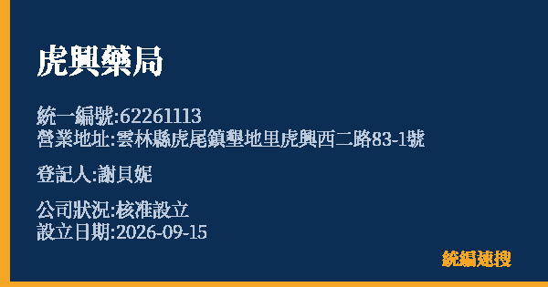 虎興藥局的照片-統編 62261113(雲林縣) 公司登記資料與營業項目詳細圖表