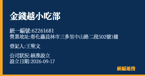 金錢越小吃部的照片-統編 62261681(彰化縣) 公司登記資料與營業項目詳細圖表