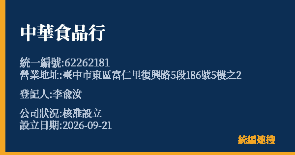 中華食品行的照片-統編 62262181(臺中市) 公司登記資料與營業項目詳細圖表