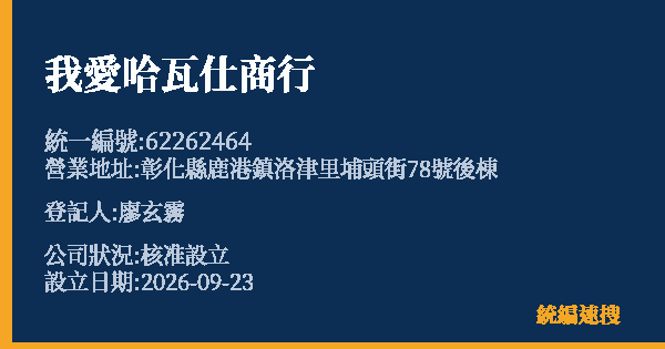 我愛哈瓦仕商行的照片-統編 62262464(彰化縣) 公司登記資料與營業項目詳細圖表