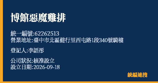 博館惡魔雞排的照片-統編 62262513(臺中市) 公司登記資料與營業項目詳細圖表