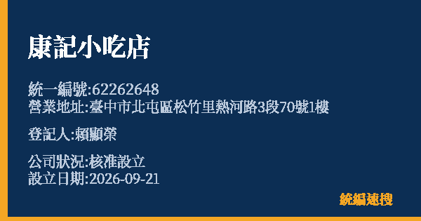康記小吃店的照片-統編 62262648(臺中市) 公司登記資料與營業項目詳細圖表