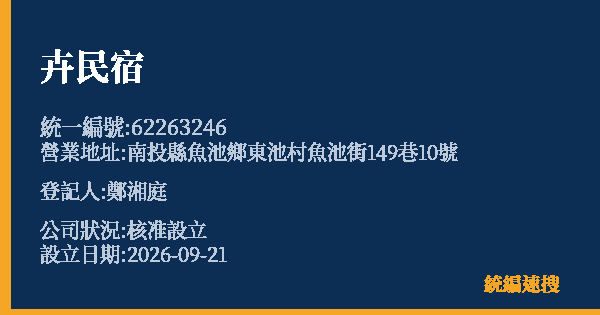 卉民宿的照片-統編 62263246(南投縣) 公司登記資料與營業項目詳細圖表