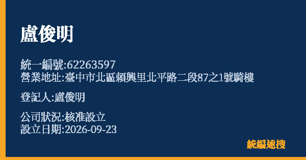 盧俊明的照片-統編 62263597(臺中市) 公司登記資料與營業項目詳細圖表