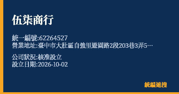 伍柒商行的照片-統編 62264527(臺中市) 公司登記資料與營業項目詳細圖表