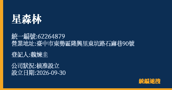星森林的照片-統編 62264879(臺中市) 公司登記資料與營業項目詳細圖表