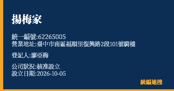 揚梅家的照片-統編 62265005(臺中市) 公司登記資料與營業項目詳細圖表