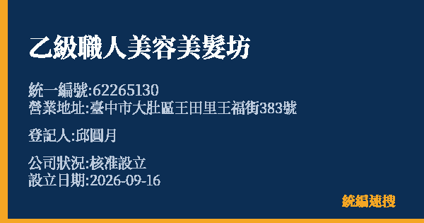 乙級職人美容美髮坊的照片-統編 62265130(臺中市) 公司登記資料與營業項目詳細圖表