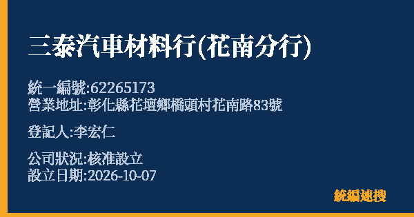 三泰汽車材料行(花南分行)的照片-統編 62265173(彰化縣) 公司登記資料與營業項目詳細圖表