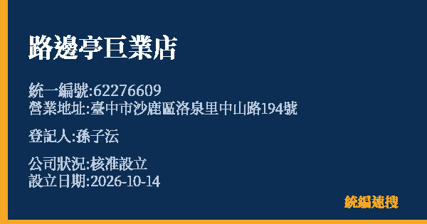 路邊亭巨業店的照片-統編 62276609(臺中市) 公司登記資料與營業項目詳細圖表