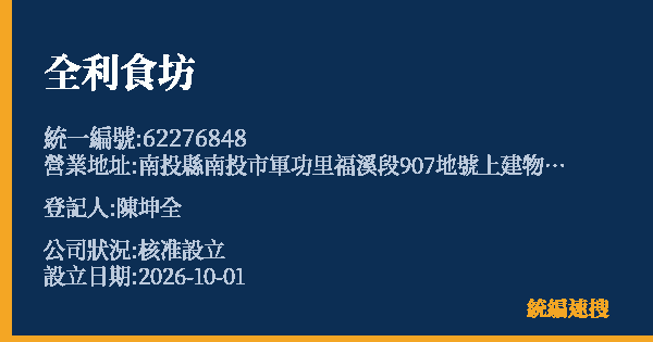 全利食坊的照片-統編 62276848(南投縣) 公司登記資料與營業項目詳細圖表